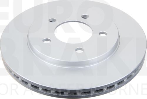 Eurobrake 5815319301 - Kočioni disk www.molydon.hr