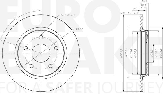 Eurobrake 5815319334 - Kočioni disk www.molydon.hr