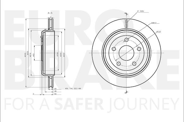 Eurobrake 5815319337 - Kočioni disk www.molydon.hr