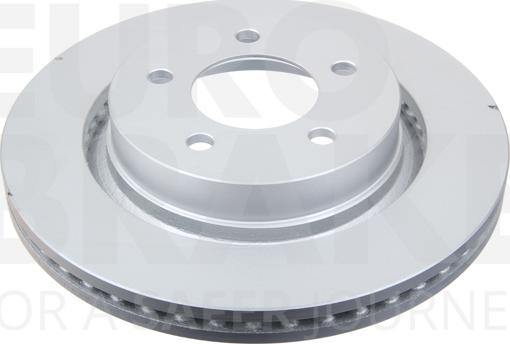 Eurobrake 5815319325 - Kočioni disk www.molydon.hr