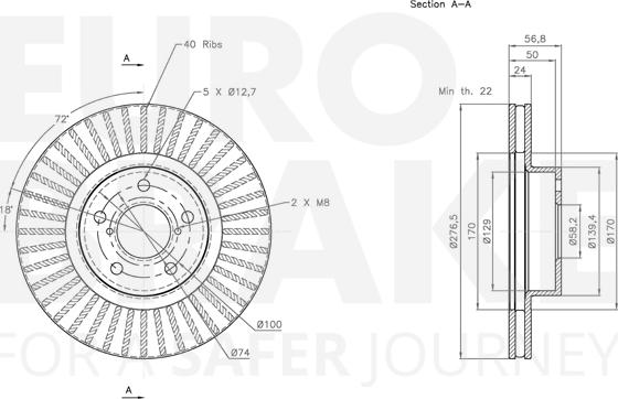 Eurobrake 5815314406 - Kočioni disk www.molydon.hr