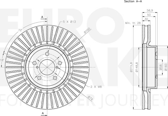 Eurobrake 5815314419 - Kočioni disk www.molydon.hr