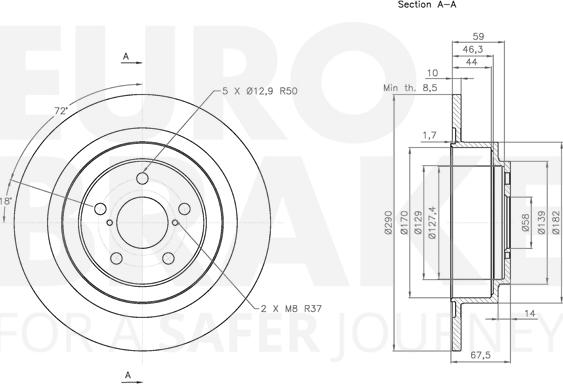 Eurobrake 5815314415 - Kočioni disk www.molydon.hr