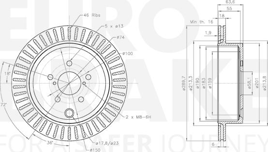 Eurobrake 5815314426 - Kočioni disk www.molydon.hr