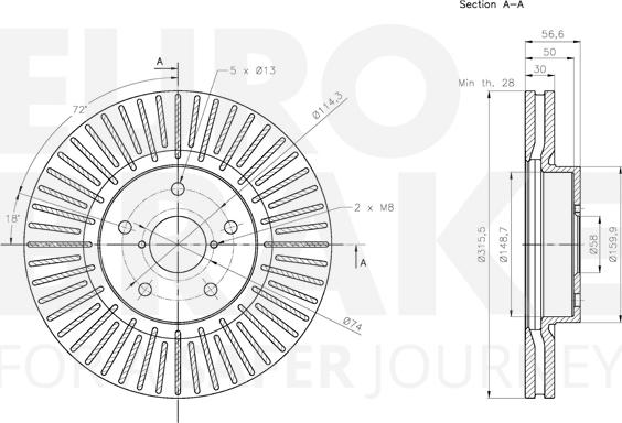 Eurobrake 5815314421 - Kočioni disk www.molydon.hr