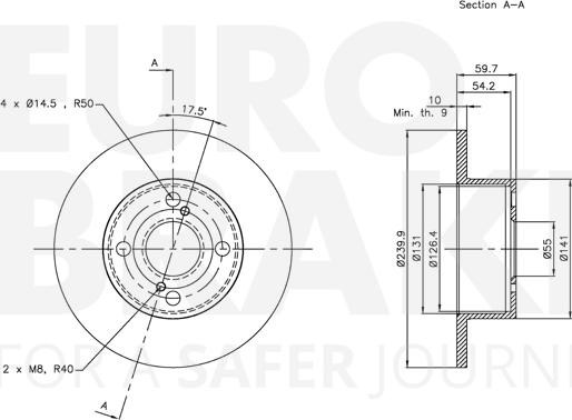 Eurobrake 5815314599 - Kočioni disk www.molydon.hr