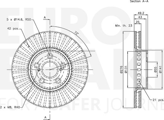 Eurobrake 5815314595 - Kočioni disk www.molydon.hr