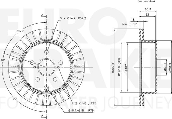 Eurobrake 5815314546 - Kočioni disk www.molydon.hr