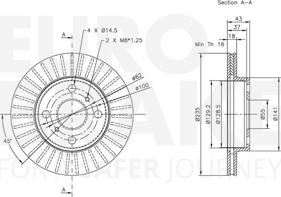 Eurobrake 5815314565 - Kočioni disk www.molydon.hr