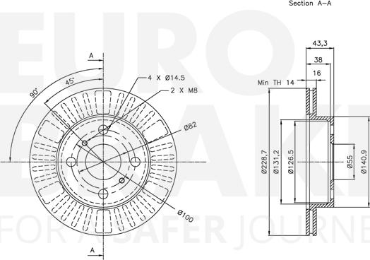 Eurobrake 5815314566 - Kočioni disk www.molydon.hr