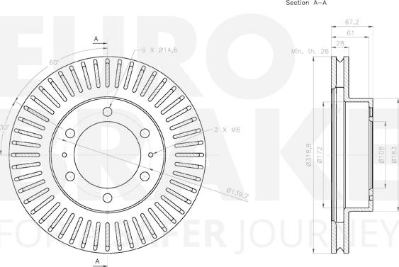 Eurobrake 58153145145 - Kočioni disk www.molydon.hr