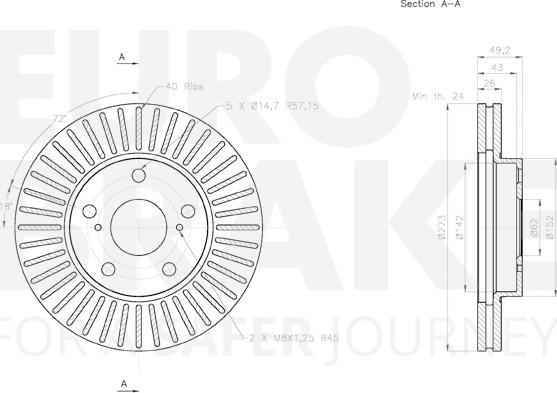 Eurobrake 58153145120 - Kočioni disk www.molydon.hr