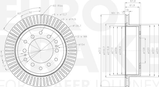 Eurobrake 58153145177 - Kočioni disk www.molydon.hr