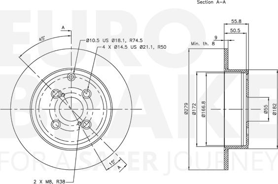 Eurobrake 5815314585 - Kočioni disk www.molydon.hr