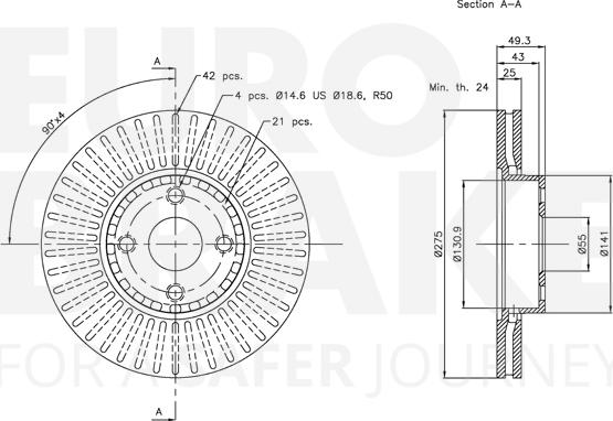 Eurobrake 5815314580 - Kočioni disk www.molydon.hr