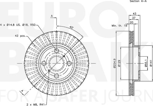 Eurobrake 5815314588 - Kočioni disk www.molydon.hr