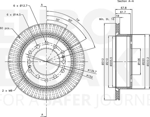 Eurobrake 5815314575 - Kočioni disk www.molydon.hr