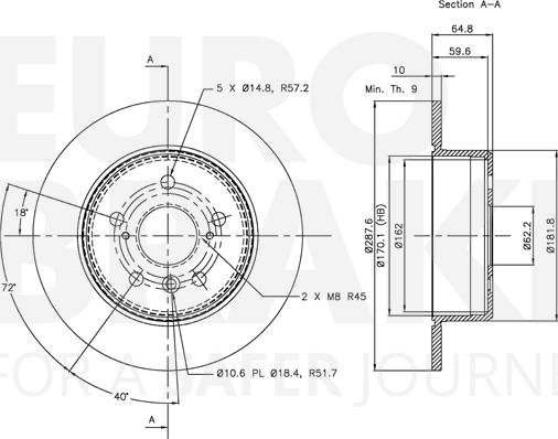 Eurobrake 5815314570 - Kočioni disk www.molydon.hr