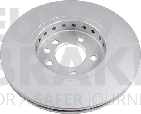 Eurobrake 5815314055 - Kočioni disk www.molydon.hr