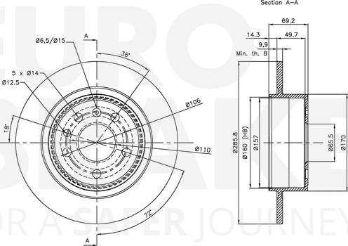 Eurobrake 5815314110 - Kočioni disk www.molydon.hr