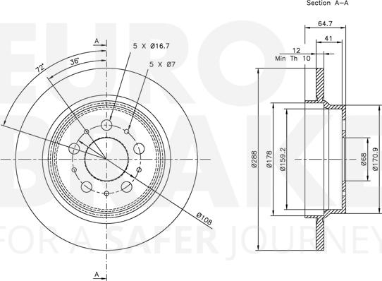 Eurobrake 5815314843 - Kočioni disk www.molydon.hr