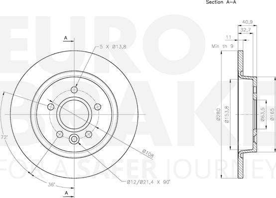 Eurobrake 5815314865 - Kočioni disk www.molydon.hr