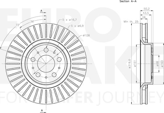 Eurobrake 5815314862 - Kočioni disk www.molydon.hr