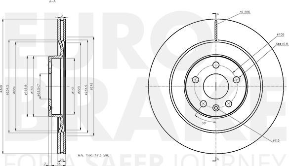 Eurobrake 5815314873 - Kočioni disk www.molydon.hr