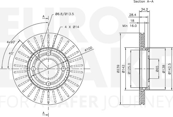 Eurobrake 5815314756 - Kočioni disk www.molydon.hr