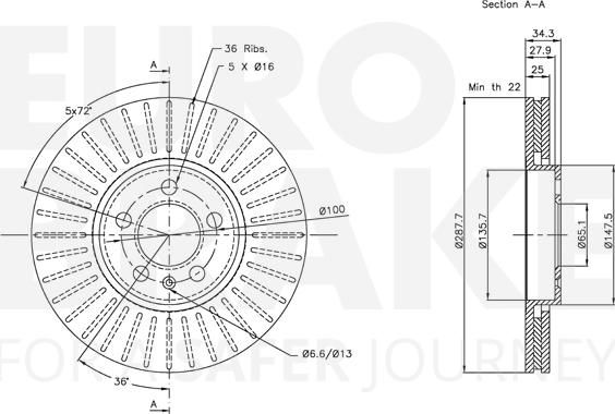 Eurobrake 5815314760 - Kočioni disk www.molydon.hr