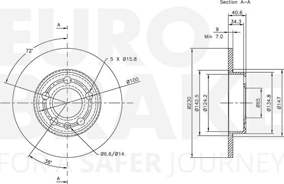 Eurobrake 5815314761 - Kočioni disk www.molydon.hr