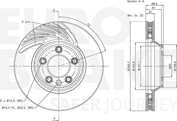 Eurobrake 58153147105 - Kočioni disk www.molydon.hr