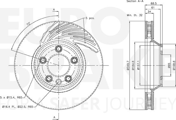 Eurobrake 58153147103 - Kočioni disk www.molydon.hr