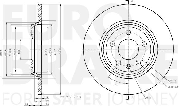 Eurobrake 58153147183 - Kočioni disk www.molydon.hr