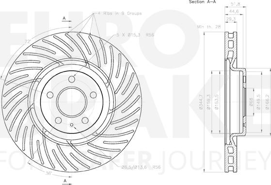 Eurobrake 58153147128 - Kočioni disk www.molydon.hr