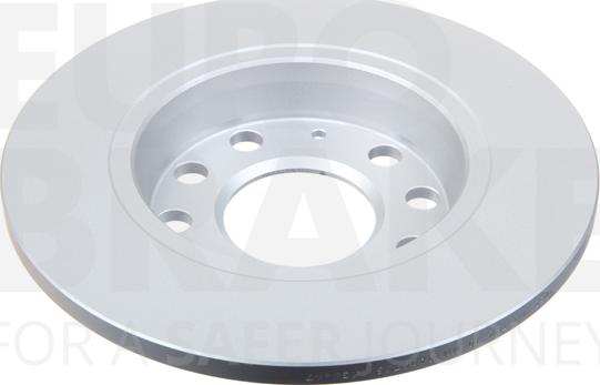 Eurobrake 5815314782 - Kočioni disk www.molydon.hr