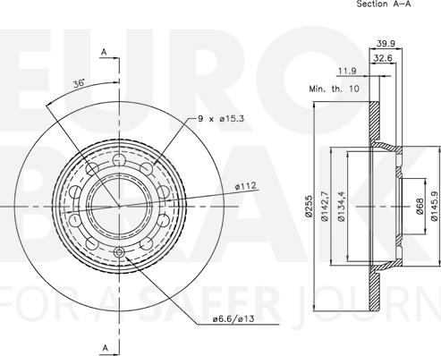 Eurobrake 5815314782 - Kočioni disk www.molydon.hr