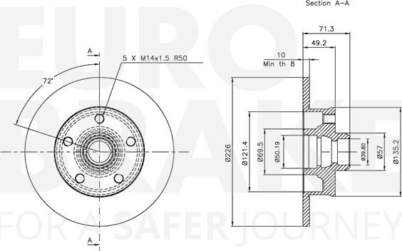 Eurobrake 5815314736 - Kočioni disk www.molydon.hr