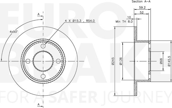 Eurobrake 5815314723 - Kočioni disk www.molydon.hr