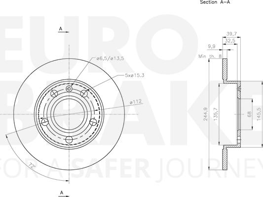 Eurobrake 5815314778 - Kočioni disk www.molydon.hr