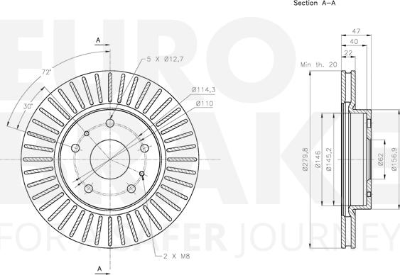 Eurobrake 5815315219 - Kočioni disk www.molydon.hr