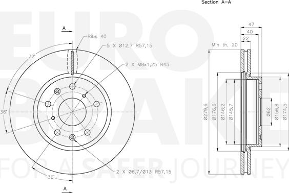 Eurobrake 5815315218 - Kočioni disk www.molydon.hr