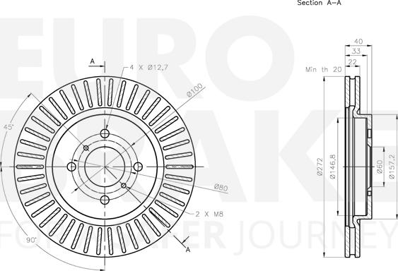 Eurobrake 5815315228 - Kočioni disk www.molydon.hr