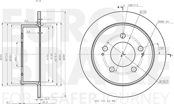 Eurobrake 5815315704 - Kočioni disk www.molydon.hr