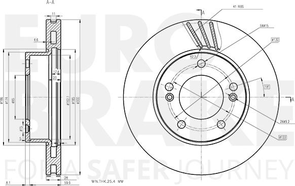 Eurobrake 5815315705 - Kočioni disk www.molydon.hr