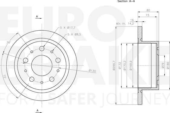 Eurobrake 5815311946 - Kočioni disk www.molydon.hr