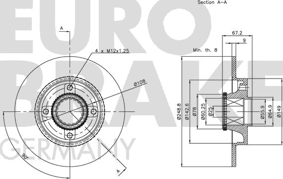 Eurobrake 5815311947 - Kočioni disk www.molydon.hr