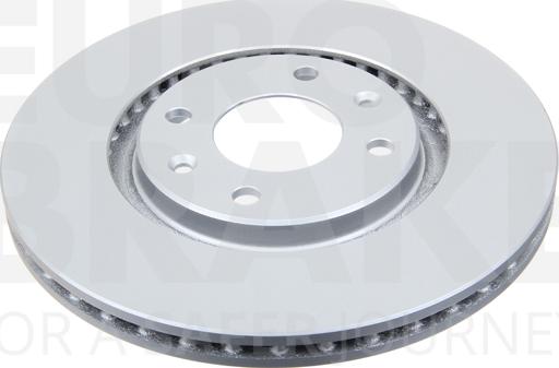 Eurobrake 5815311919 - Kočioni disk www.molydon.hr