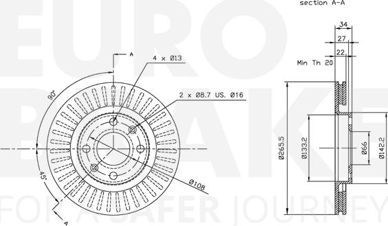 Eurobrake 5815311929 - Kočioni disk www.molydon.hr