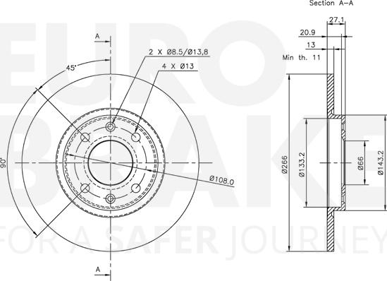 Eurobrake 5815311925 - Kočioni disk www.molydon.hr